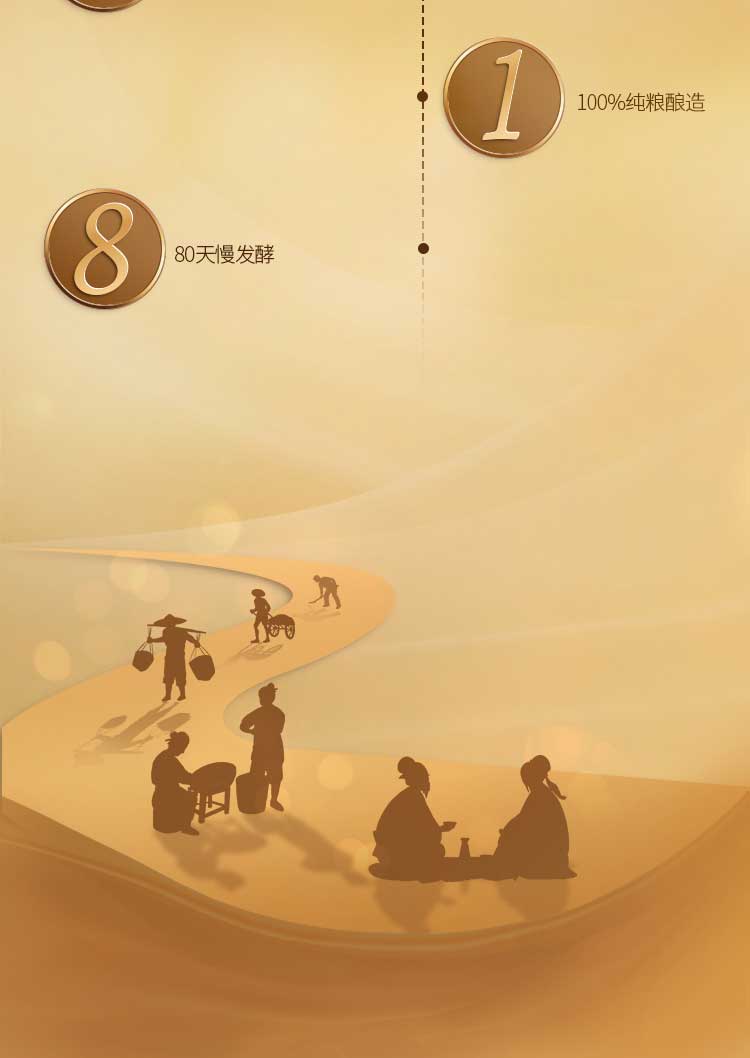 金酿产品长图-V90&60_06.jpg